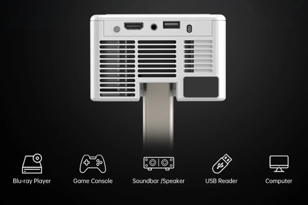 خروجی های پروژکتور مکسول optrix