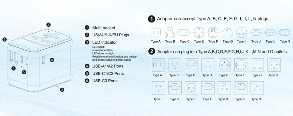 خرید شارژر 35 وات مکسول