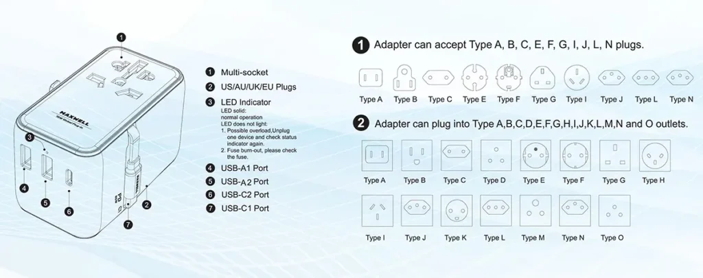 شارژر مسافرتی maxwell 70w