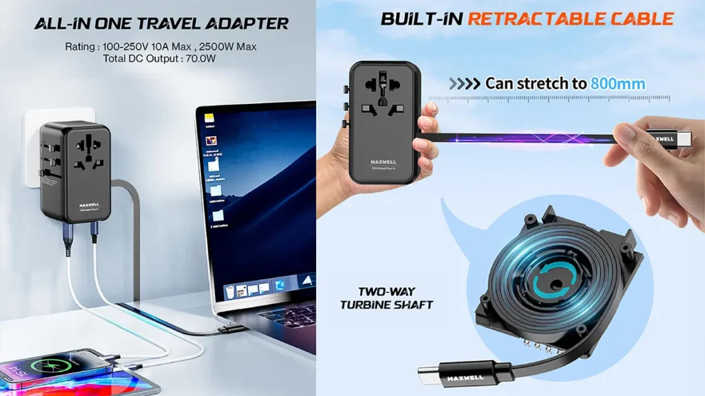 خرید شارژر مکسول